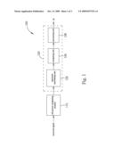 Frequency Offset Estimating Apparatus and Estimating Method Thereof diagram and image