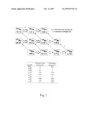 PRODUCTION OF THORIUM-229 USING HELIUM NUCLEI diagram and image