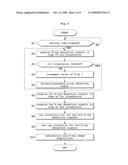 RADIOGRAPHIC APPARATUS AND RADIATION DETECTION SIGNAL PROCESSING METHOD diagram and image