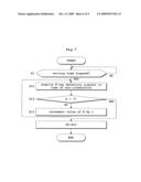 RADIOGRAPHIC APPARATUS AND RADIATION DETECTION SIGNAL PROCESSING METHOD diagram and image