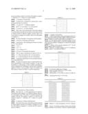 Block-based stream encryption/decryption processing method diagram and image