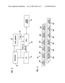 ORGANIC KEYED ENCRYPTION diagram and image