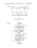 AV DATA TRANSMISSION APPARATUS, AV DATA RECEPTION APPARATUS, AND AV DATA TRANSMISSION AND RECEPTION SYSTEM diagram and image