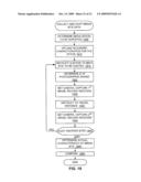 METHODS AND APPARATUS FOR AUDITING SIGNAGE diagram and image