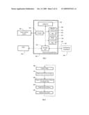 Method and System for Dynamic Feature Detection diagram and image