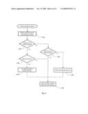 Method and System for Dynamic Feature Detection diagram and image