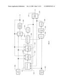 Method and System for Dynamic Feature Detection diagram and image