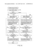 FLOW LINE ANALYSIS APPARATUS AND PROGRAM RECORDING MEDIUM diagram and image