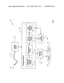 STANDARDIZED NORMAL DATABASE HAVING ANATOMICAL PHASE INFORMATION diagram and image