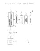 STANDARDIZED NORMAL DATABASE HAVING ANATOMICAL PHASE INFORMATION diagram and image