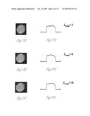 RF pulse distortion correction diagram and image