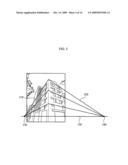 Image processing method and medium to extract a building region from an image diagram and image