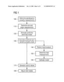 Method and apparatus for prediction-based wind turbine control diagram and image