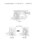 HYDRAULIC SYSTEM AND METHOD FOR CONTROLLING VALVE PHASING diagram and image