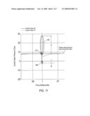 HYDRAULIC SYSTEM AND METHOD FOR CONTROLLING VALVE PHASING diagram and image