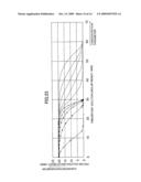 Device and method for forming macromolecule crystal diagram and image