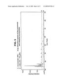 DESTABILIZED AND CATALYZED BOROHYDRIDE FOR REVERSIBLE HYDROGEN STORAGE diagram and image