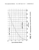 DESTABILIZED AND CATALYZED BOROHYDRIDE FOR REVERSIBLE HYDROGEN STORAGE diagram and image