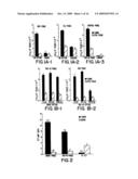 NGR receptor and methods of identifying tumor homing molecules that home to angiogenic vasculature using same diagram and image