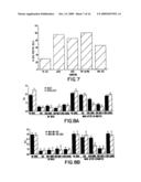 NGR receptor and methods of identifying tumor homing molecules that home to angiogenic vasculature using same diagram and image