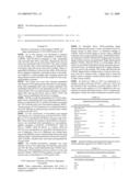 NGR receptor and methods of identifying tumor homing molecules that home to angiogenic vasculature using same diagram and image