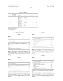 NEUTRALIZED ACID GROUP-CONTAINING POLYMERS AND THE USE THEREOF diagram and image