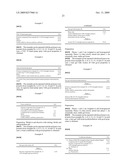 NEUTRALIZED ACID GROUP-CONTAINING POLYMERS AND THE USE THEREOF diagram and image