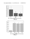 Fluoride-releasing strips for caries prevention diagram and image