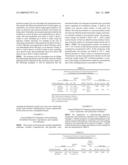 Solid and Semi-Solid Polymeric Ionic Conjugates diagram and image