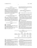 Solid and Semi-Solid Polymeric Ionic Conjugates diagram and image
