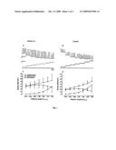 DIETARY SUPPLEMENT ENERGY-PROVIDING TO SKELETAL MUSCLES AND PROTECTING THE CARDIO VASCULAR TRACT diagram and image