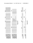 Therapeutic compositions and methods diagram and image