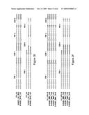 Therapeutic compositions and methods diagram and image