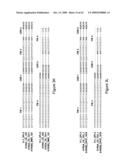 Therapeutic compositions and methods diagram and image