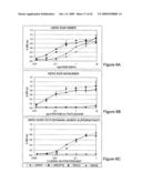 Therapeutic compositions and methods diagram and image