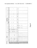 Therapeutic compositions and methods diagram and image