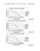 Therapeutic compositions and methods diagram and image