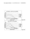 Therapeutic compositions and methods diagram and image