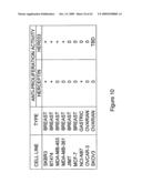 Therapeutic compositions and methods diagram and image