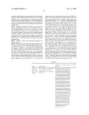 Therapeutic compositions and methods diagram and image