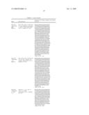 Therapeutic compositions and methods diagram and image