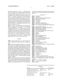 PROTOFIBRIL SELECTIVE ANTIBODIES AND THE USE THEREOF diagram and image