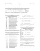 PROTOFIBRIL SELECTIVE ANTIBODIES AND THE USE THEREOF diagram and image