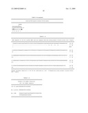 PROTOFIBRIL SELECTIVE ANTIBODIES AND THE USE THEREOF diagram and image