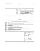 PROTOFIBRIL SELECTIVE ANTIBODIES AND THE USE THEREOF diagram and image