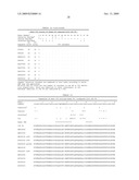 PROTOFIBRIL SELECTIVE ANTIBODIES AND THE USE THEREOF diagram and image