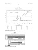 PROTOFIBRIL SELECTIVE ANTIBODIES AND THE USE THEREOF diagram and image