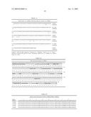 PROTOFIBRIL SELECTIVE ANTIBODIES AND THE USE THEREOF diagram and image