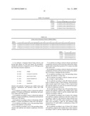 PROTOFIBRIL SELECTIVE ANTIBODIES AND THE USE THEREOF diagram and image