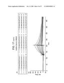 COMPOSITIONS AND METHODS FOR TREATING INFLAMMATORY DISORDERS diagram and image